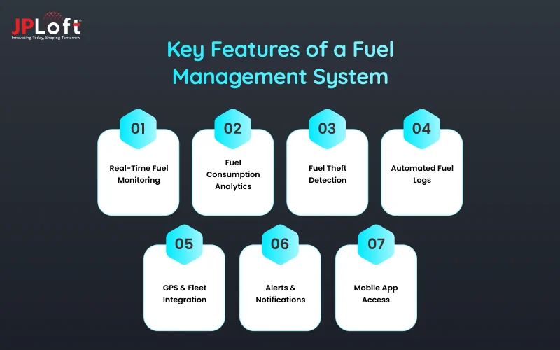 Key Features of a Fuel Management System